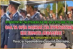 Πότε βγαίνουν στη σύνταξη στελέχη ΕΔ-ΣΑ. Τα νέα όρια ηλικίας (ΠΙΝΑΚΕΣ)