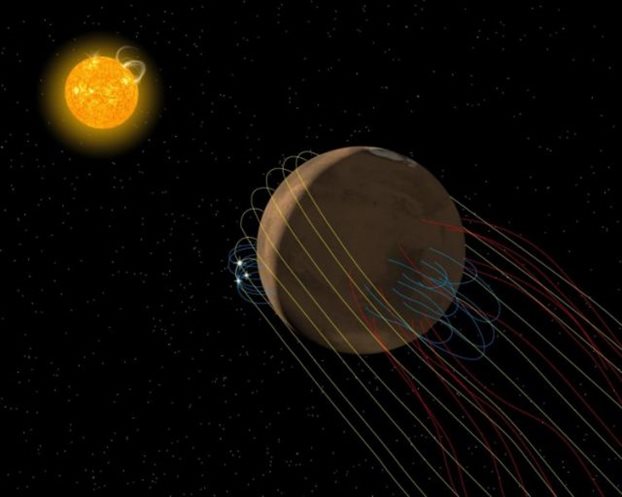 O Αρης έχει μοναδική μαγνητο-ουρά - Φωτογραφία 1