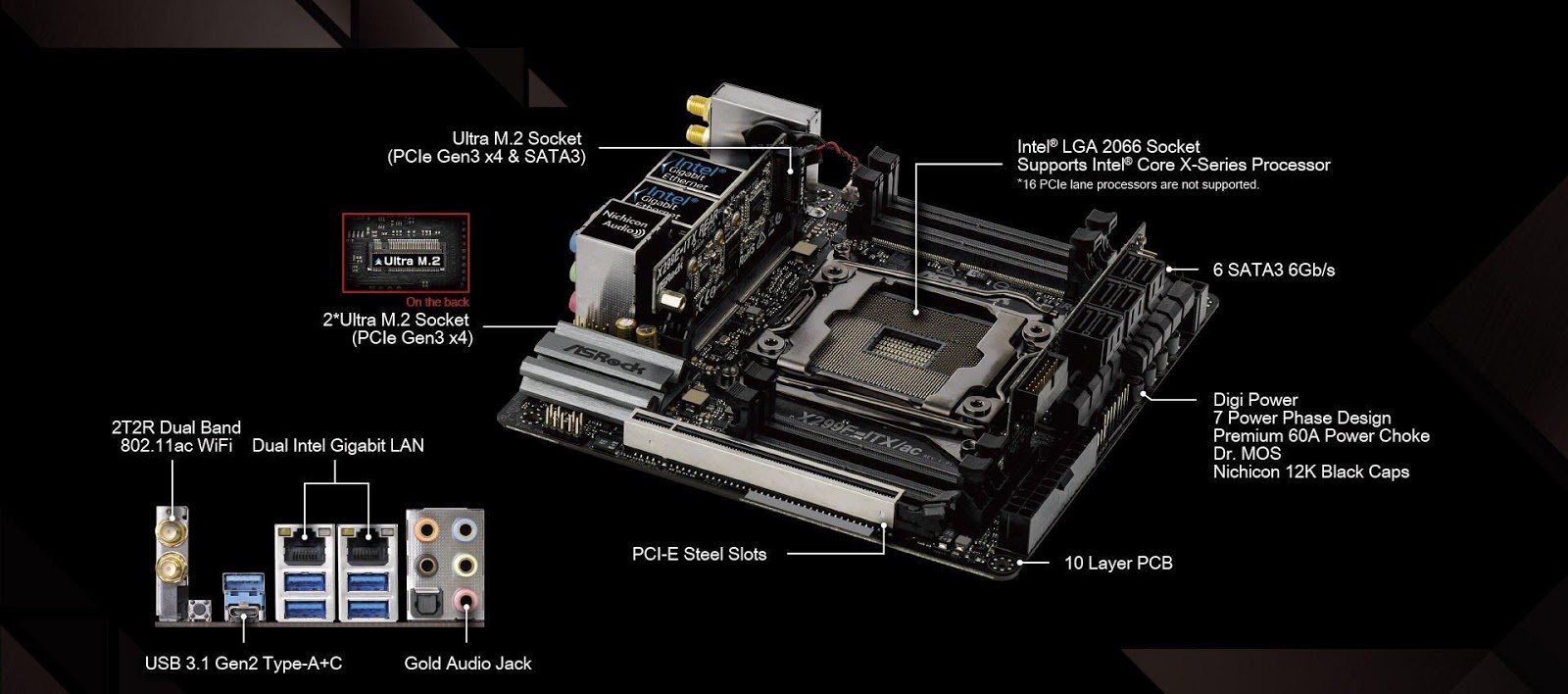 Νέα mini ITX LGA2066 από την ASRock - Φωτογραφία 1