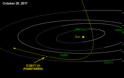 Παρατηρήθηκε ένας κομήτης-επισκέπτης από άλλο ηλιακό σύστημα