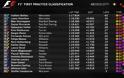GP Μεξικό: Ταχύτεροι οι Bottas, Ricciardo στα ελεύθερα - Φωτογραφία 2