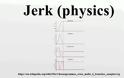 Οι έννοιες «jerk», «snap», «crackle» και «pop» στη φυσική