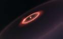 Eνδείξεις για πλανητικό σύστημα στο κοντινότερο άστρο του Ηλιου Proxima Centauri