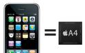 P0Xpwn - Εισάγετε τη λειτουργία DFU σε συσκευές A4 (iphone 4,iPad (1η γενιά),iPod touch (4η γενιά)