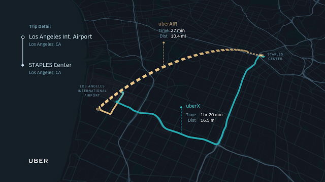 Απίστευτο! Για πρώτη φορά Παγκοσμίως αεροταξί - H UBER φέρνει το uberAIR στο Los Angeles - Φωτογραφία 3
