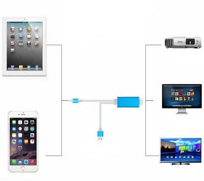 Καλώδιο 2m 8Pin μεταφοράς σήματος από iPhone 5-5S-6-6 Plus--6S-6S Plus--ΟΛΑ τα iPad στην TV - Φωτογραφία 1