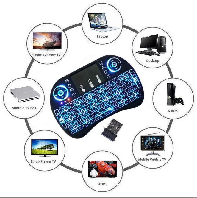 Μίνι ασύρματο πληκτρολόγιο με φωτισμό για smart TV/TV Box / Mini PC/τάμπλετ/κινητά/Συμβατό με MAC, - Φωτογραφία 2
