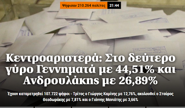 Κεντροαριστερά: Στο δεύτερο γύρο Γεννηματά με 44,51% και Ανδρουλάκης με 26,89% - Φωτογραφία 1