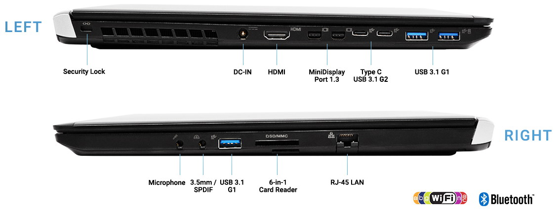 PREVAILPRO Mobile Workstation με κάρτα γραφικών Quadro P4000 - Φωτογραφία 3