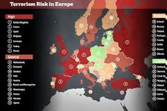 Η νέα μορφή της τρομοκρατίας στην Ευρώπη χρήζει Ευρωπαϊκού Patriot Act
