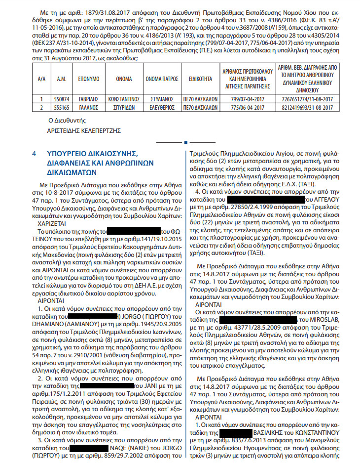 «Καθάρισαν» τα ποινικά μητρώα γιατρών, οδηγών ταξί, αλλά και υποψηφίων υπαλλήλων για το Δημόσιο - Φωτογραφία 2