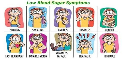Συμπτώματα που θα υποψιαστείτε διαβήτη. Κράμπες, θολή όραση, απώλεια βάρους, εύκολη κούραση, υπνηλία, φαγούρα μερικά από αυτά - Φωτογραφία 2