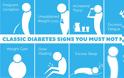Συμπτώματα που θα υποψιαστείτε διαβήτη. Κράμπες, θολή όραση, απώλεια βάρους, εύκολη κούραση, υπνηλία, φαγούρα μερικά από αυτά - Φωτογραφία 3