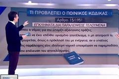 «ΒΟΜΒΑ» Από πρώην εισαγγελέα: «Η Ρένα Δούρου διέπραξε δυο κακουργήματα τα οποία τιμωρούνται με ισόβια κάθειρξη» [Βίντεο]