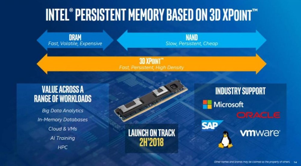 Intel Optane DIMMs στα μέσα του 2018 - Φωτογραφία 1