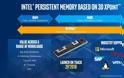 Intel Optane DIMMs στα μέσα του 2018