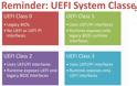 Τέλος το “Legacy BIOS” στο UEFI firmware από το 2020