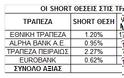Τα funds του Λονδίνου που σορτάρουν τις ελληνικές τράπεζες - Φωτογραφία 2