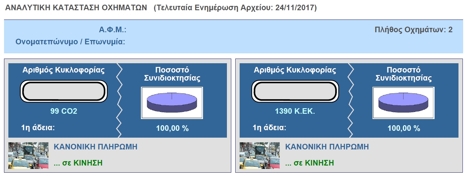 Εκτύπωση Τελών Κυκλοφορίας 2018 με ή χωρίς κωδικούς TAXISnet (ΟΔΗΓΙΕΣ) - Φωτογραφία 3