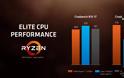 Η AMD Vega GPU των Ryzen Mobile έχει DDR4 μνήμη