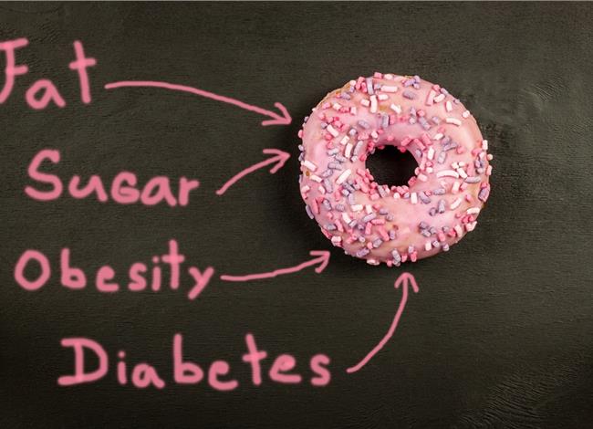 Ο διαβήτης και η παχυσαρκία στο εδώλιο για καρκίνο - Φωτογραφία 1