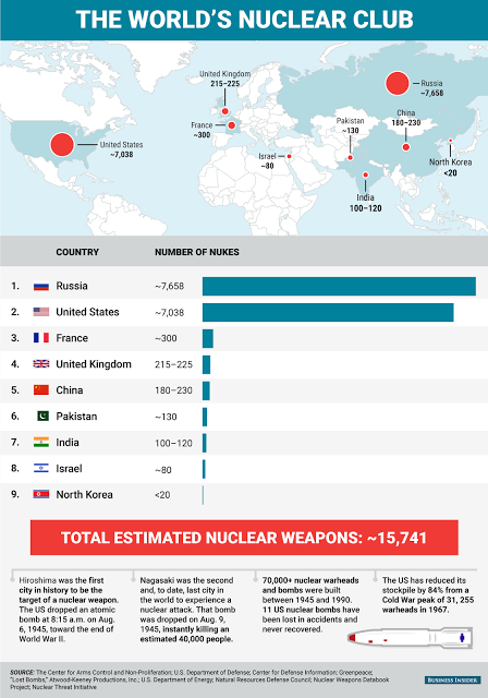 Οι χώρες που ανήκουν στο πυρηνικό κλάμπ και η ισχύς που έχουν - ΧΑΡΤΕΣ - Φωτογραφία 2