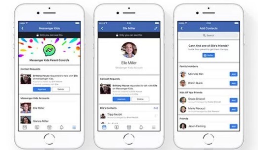 Messenger Kids: Η νέα πλατφόρμα επικοινωνίας της Facebook για παιδιά μικρότερα από 13 ετών - Φωτογραφία 1