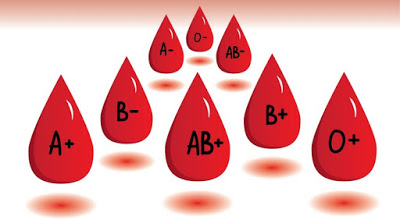 Ομάδες αίματος, Παράγοντας ρέζους και οι σχέσεις τους με ορισμένες ασθένειες. Μύθοι και αλήθειες για την αιμοδοσία - Φωτογραφία 1