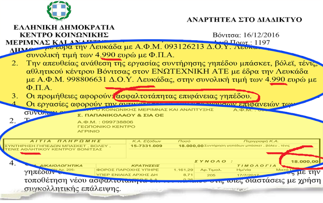 ΚΩΣΤΑΣ ΤΡΙΑΝΤΑΚΩΝΣΤΑΝΤΗΣ: Δεν πάει άλλο!! Βαρύ πρόστιμο για ΧΥΤΑ Παλαίρου -Κρίσιμα ερωτήματα για απευθείας ανάθεσεις στα γήπεδα Ανακτορίου ζητούν απαντήσεις! - Φωτογραφία 2