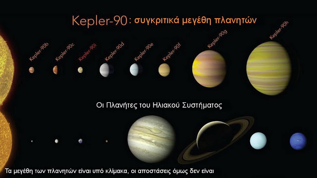 Η ανακοίνωση της NASA: Ανθρακας ο θυσαυρός - Φωτογραφία 2