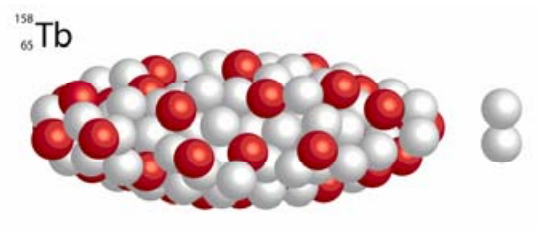 Μια νέου τύπου πυρηνική αντίδραση παράγει δι-νετρόνιο - Φωτογραφία 1