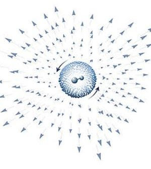 Ανακαλύφθηκε εναλλακτικός τρόπος που ανοίγει νέες δυνατότητες για τη μελέτη μαγνητικών μονοπόλων - Φωτογραφία 1