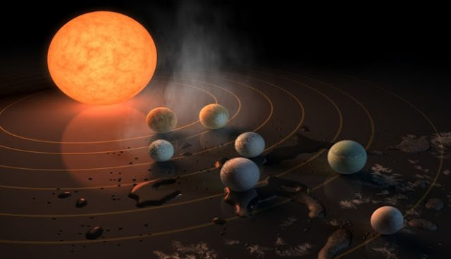 NASA: Ανακαλύφθηκε νέο ηλιακό σύστημα παρόμοιο με το δικό μας! - Φωτογραφία 2