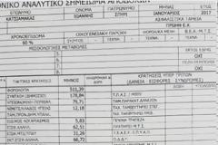 Κατς στην ... ΠΟΑΞΙΑ για το νέο μισθολόγιο - Βαριές κατηγορίες για προβοκάτσια και σαμποτάζ κατά των αποφάσεων του ΣτΕ