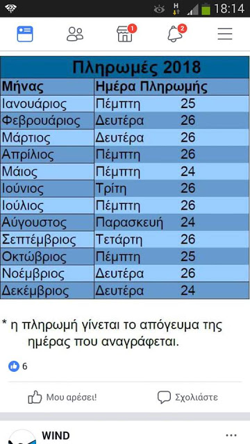 Ημερομηνίες μισθοδοσίας στρατιωτικών έτους 2018 - Φωτογραφία 2