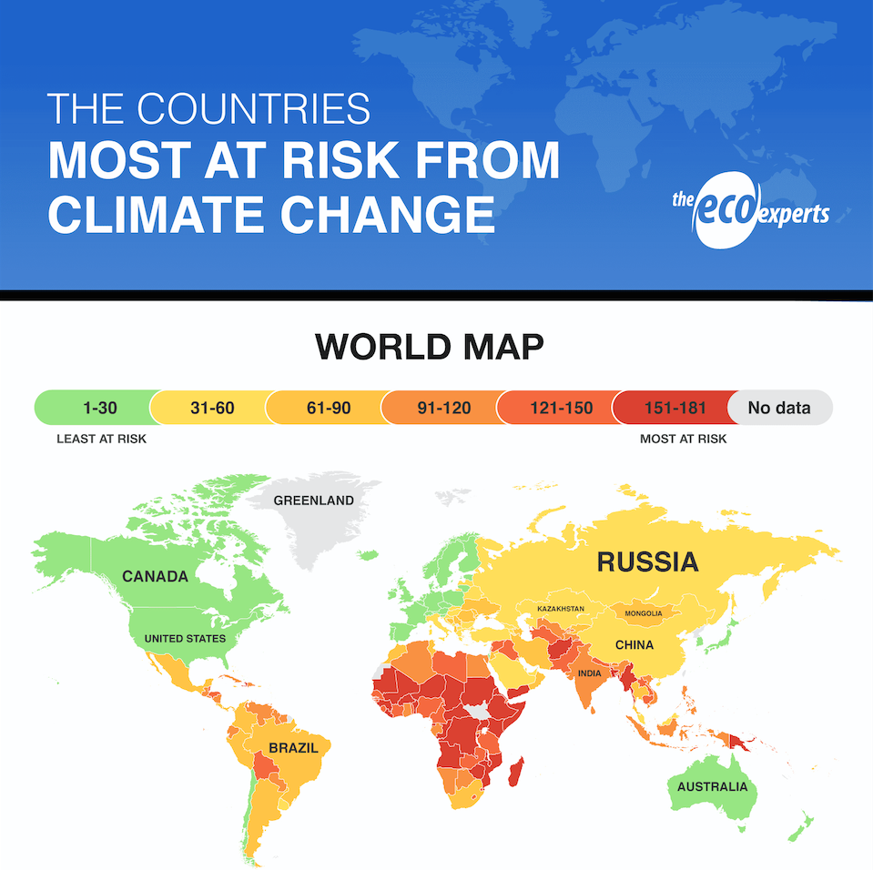 Οι καλύτερες χώρες για να ξεφύγετε από τις επιπτώσεις της κλιματικής αλλαγής - Φωτογραφία 2