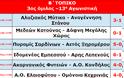 Β' ΤΟΠΙΚΟ (13η Αγωνιστική): Αήττητος...και πρώτος στο +6 ο ΜΥΤΙΚΑΣ, ανέβηκε δεύτερος ο ΑΚΑΡΝΑΝΙΚΟΣ ΦΥΤΕΙΩΝ, άξιξε τη νίκη αλλά έχασε με 0-1 η ΚΑΤΟΥΝΑ!