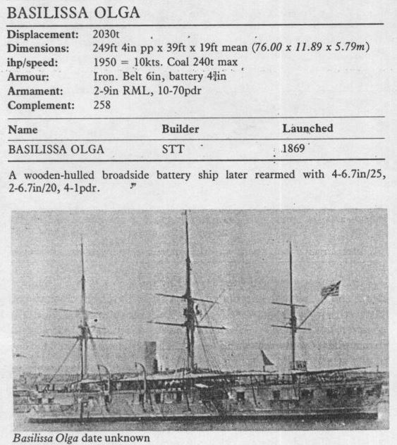 Το πρόγραμμα εκσυγχρονισμού του Ελληνικού Πολεμικού Ναυτικού κατά τη περίοδο 1868-1886 - Φωτογραφία 3