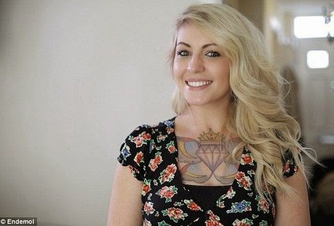 Νόμιζα οτι τα τατουάζ μου είναι cool, αλλά είναι χάλια: Η 25χρονη που μετανιώνει για το μελάνι στο σώμα της, εξομολογείται! [photo] - Φωτογραφία 1