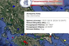 Σεισμός 4,5 Ρίχτερ στην Αττική