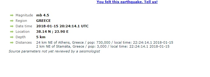 Σεισμός: Ισχυρή δόνηση τώρα στην Αθήνα! - Φωτογραφία 2