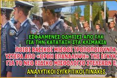 Λάθος «κόφτης» έως 400 €/μήνα στα στελέχη ΕΔ-ΣΑ. Ποιοι Βασικοί Μισθοί τροποποιούνται (ΕΓΚΥΚΛΙΟΣ-ΠΙΝΑΚΕΣ)