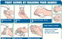 Αυτός είναι ο σωστός τρόπος πλυσίματος των χεριών... - Φωτογραφία 4