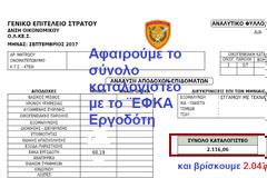 Πως προκύπτει η προσωπική διαφορά στο νέο μισθολόγιο των στρατιωτικών.