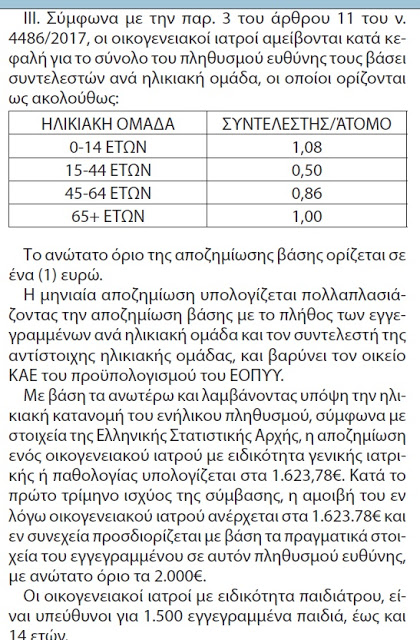 Οικογενειακοί ιατροί : Η ακτινογραφία μίας σύμβασης - Φωτογραφία 3