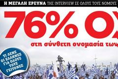 ΔΗΜΟΣΚΟΠΗΣΗ: 76% ΟΧΙ σε σύνθετη ονομασία των Σκοπίων - Αναλυτικά όλη η έρευνα