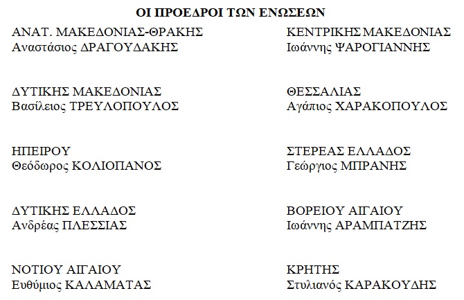 10 Ενώσεις Αξιωματικών Αστυνομίας της Χώρας για την κατάργηση του αμετάθετου και για το θέμα της παράλληλης επετηρίδας - Φωτογραφία 2