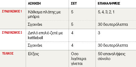 Ασκήσεις βιβλικών διαστάσεων - Φωτογραφία 6