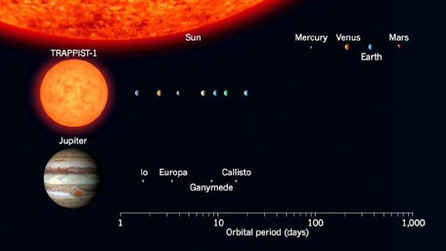 Η NASA «βλέπει» στοιχεία ζωής στη... γειτονιά μας [photos+video] - Φωτογραφία 4