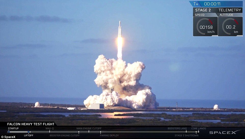 Ιστορική στιγμή: Ο «Falcon Heavy» του Έλον Μασκ ξεκίνησε το ταξίδι για τον Άρη! - Φωτογραφία 5